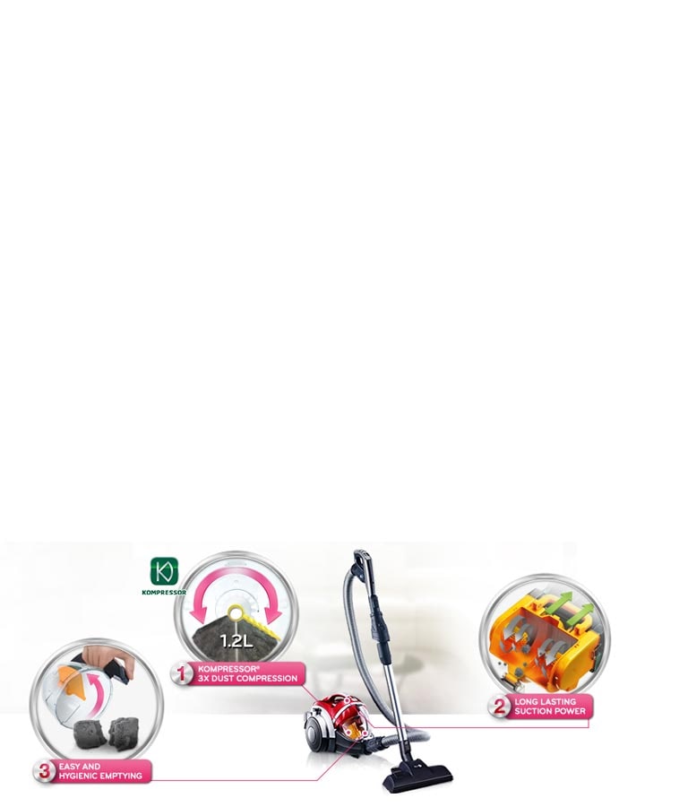 3 raisons d’acheter